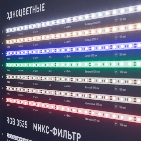 Фото #4 товара Стенд Ленты Мультицветные RGB RT-LUX-E4-1760x600mm (v.2, DB 3мм, пленка, подсветка) (Arlight, -)